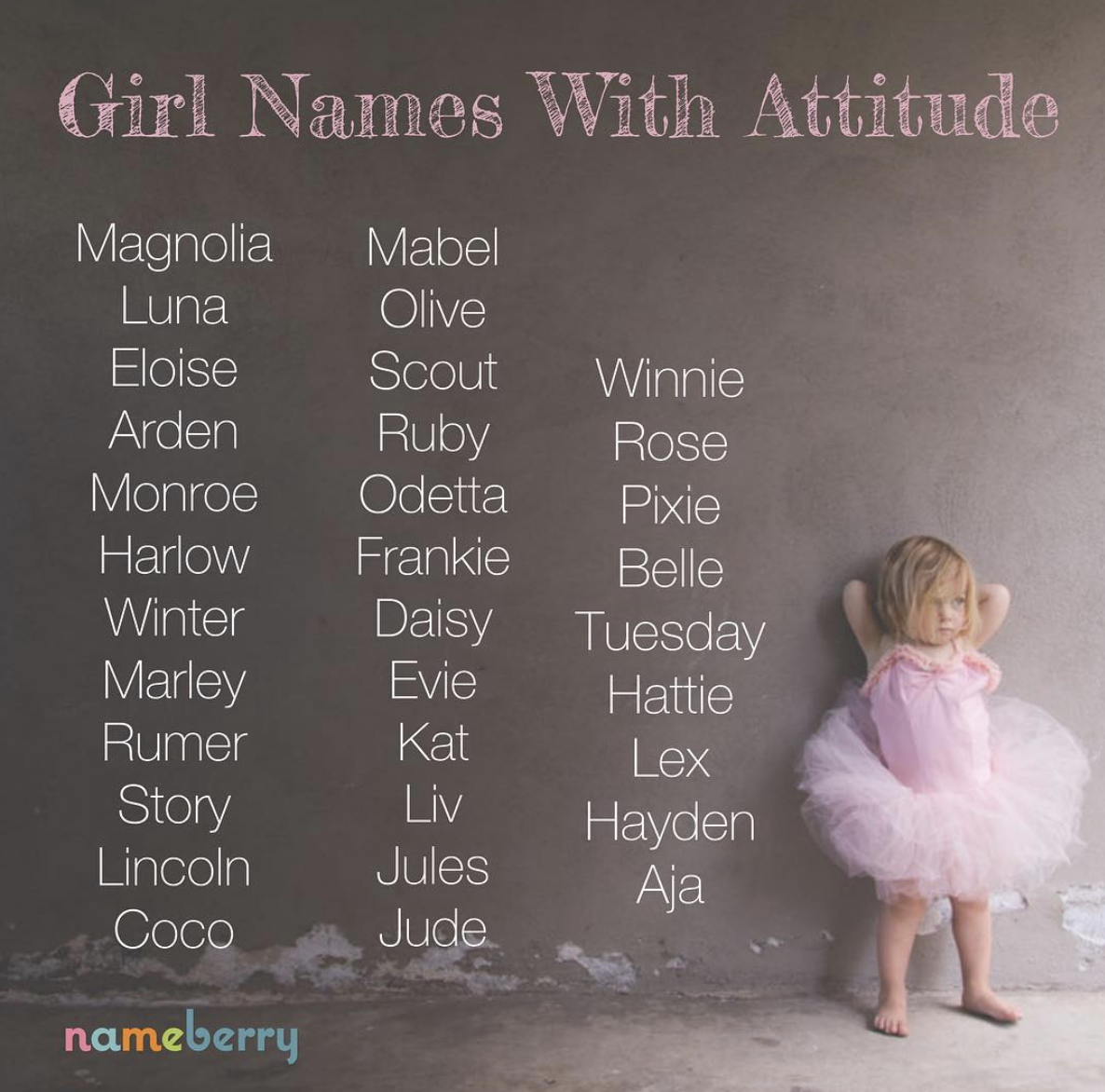 20 nume de fete cu litera „A”