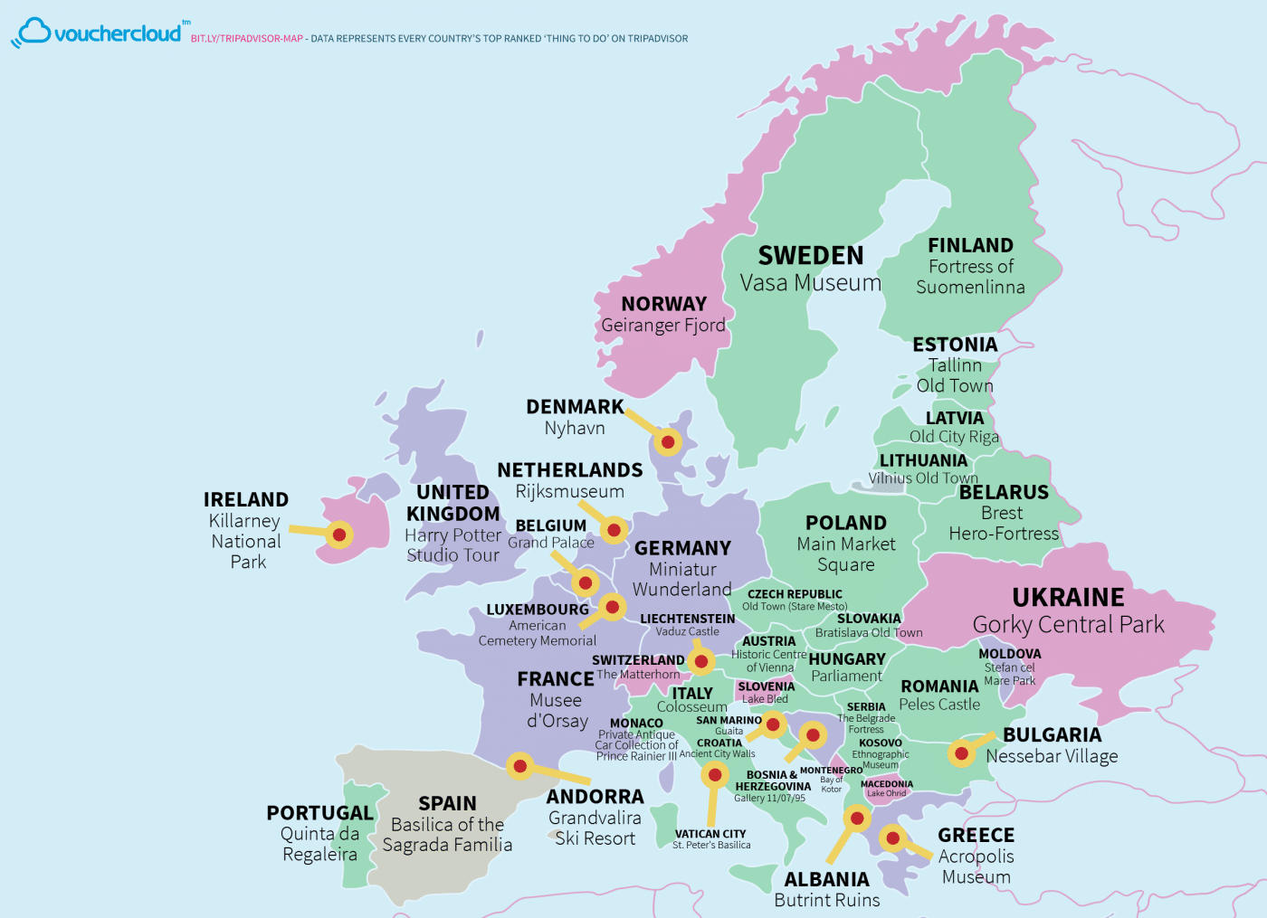 Top 5 Cele Mai Vizitate Țări din Europa | PR de la A la Z